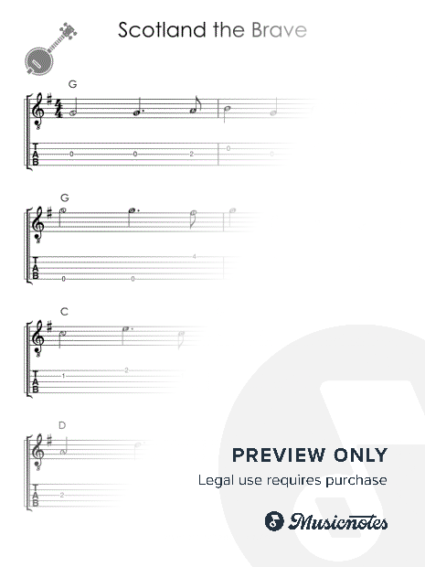 Scotland the Brave I Easy Banjo Sheet Music for Beginners