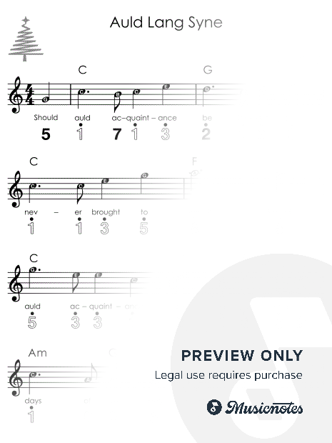 Auld Lang Syne I Easy Kalimba Christmas Sheet Music for Beginners.