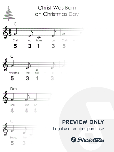 Christ Was Born on Christmas Day I Easy Kalimba Christmas Sheet Music for Beginners