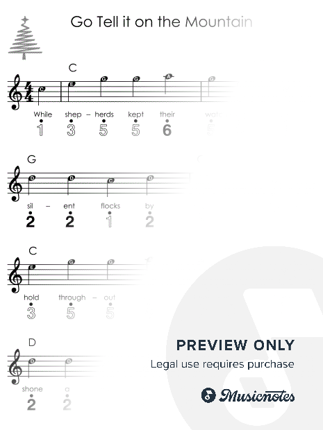 Go Tell It On The Mountain I Easy Kalimba Christmas Sheet Music for Beginners