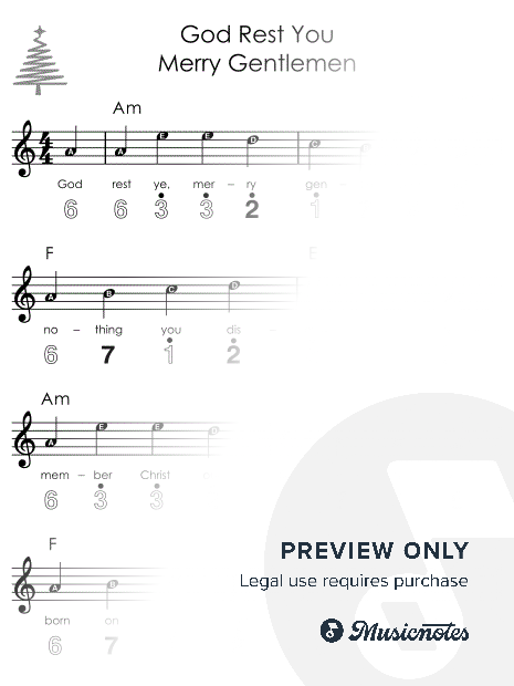 God Rest You Merry Gentlemen I Easy Kalimba Christmas Sheet Music for Beginners