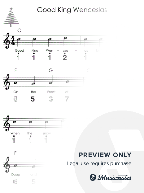 Good King Wenceslas I Easy Kalimba Christmas Sheet Music for Beginners