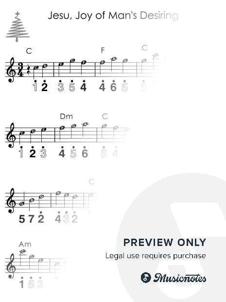Jesu, Joy of Man's Desiring I Easy Kalimba Christmas Sheet Music for Beginners