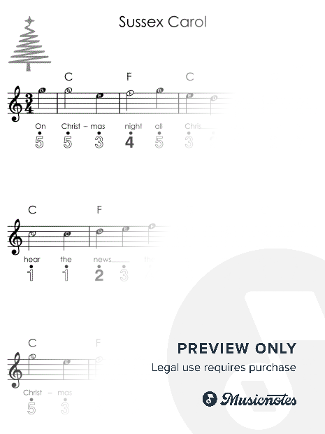 Sussex Carol I Easy Kalimba Christmas Sheet Music for Beginners
