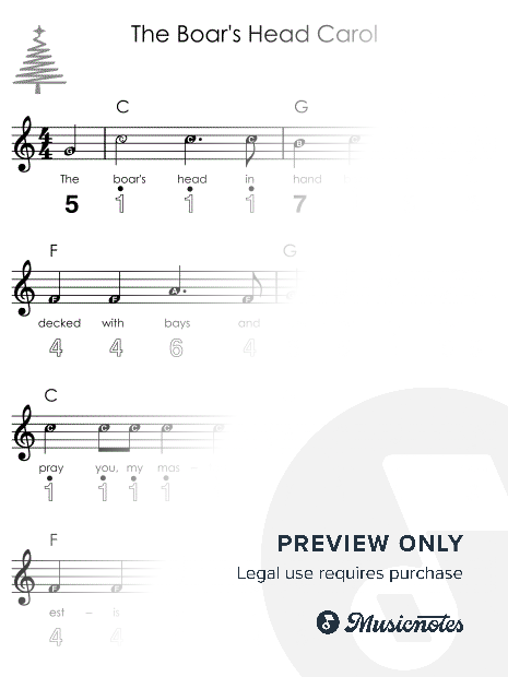The Boars Head Carol I Easy Kalimba Christmas Sheet Music for Beginners