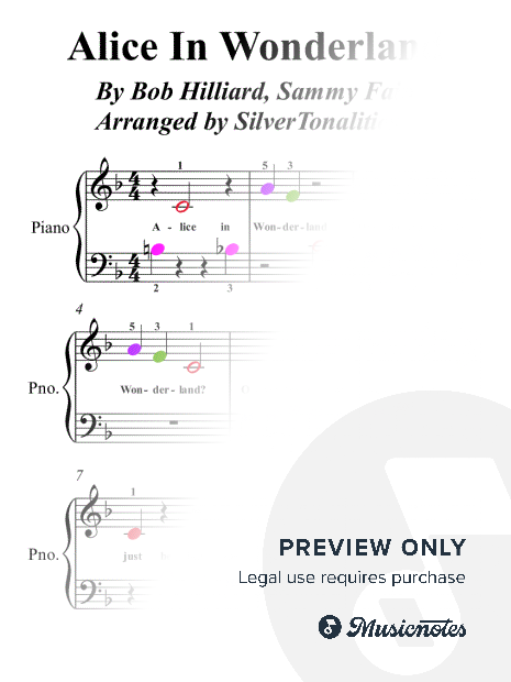 Alice In Wonderland Beginner Piano Sheet Music