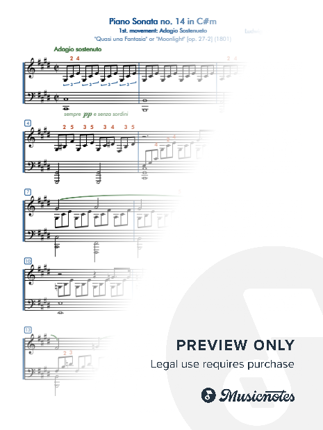 Beethoven - Sonata 14 (Op. 27-2) ''Moonlight'' - 1st. mov. [NMS] letter