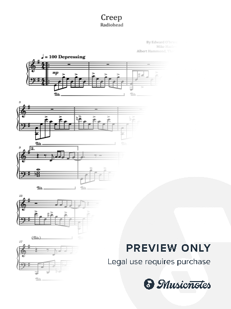 Creep, Radiohead, for Piano Solo