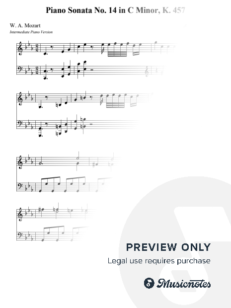 Piano Sonata No. 14 in C Minor, K. 457 – W. A. Mozart (Intermediate - Medium version)