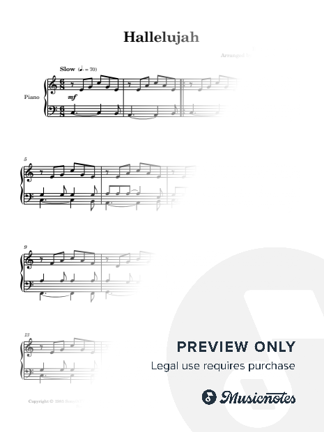 Hallelujah - Leonard Cohen | Intermediate Piano Solo with Chords