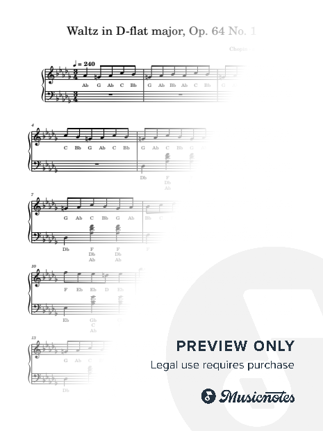 Waltz in D-flat major, Op. 64 No. 1 | Chopin | Letter Notes Piano | Note Names Under Every Note