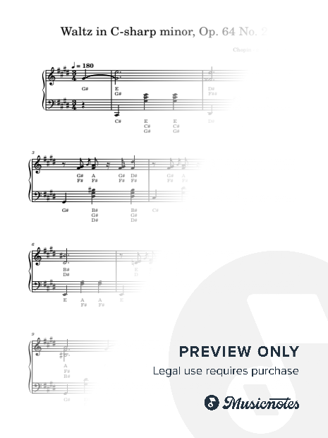 Waltz in C-sharp minor, Op. 64 No. 2 | Chopin | Letter Notes Piano | Note Names Under Every Note