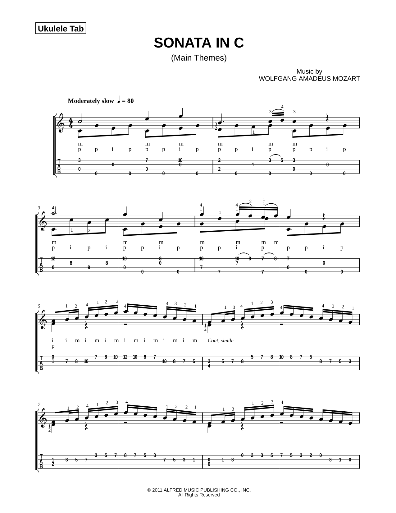 Piano Sonata in C Major, K. 545 (Main Themes)
