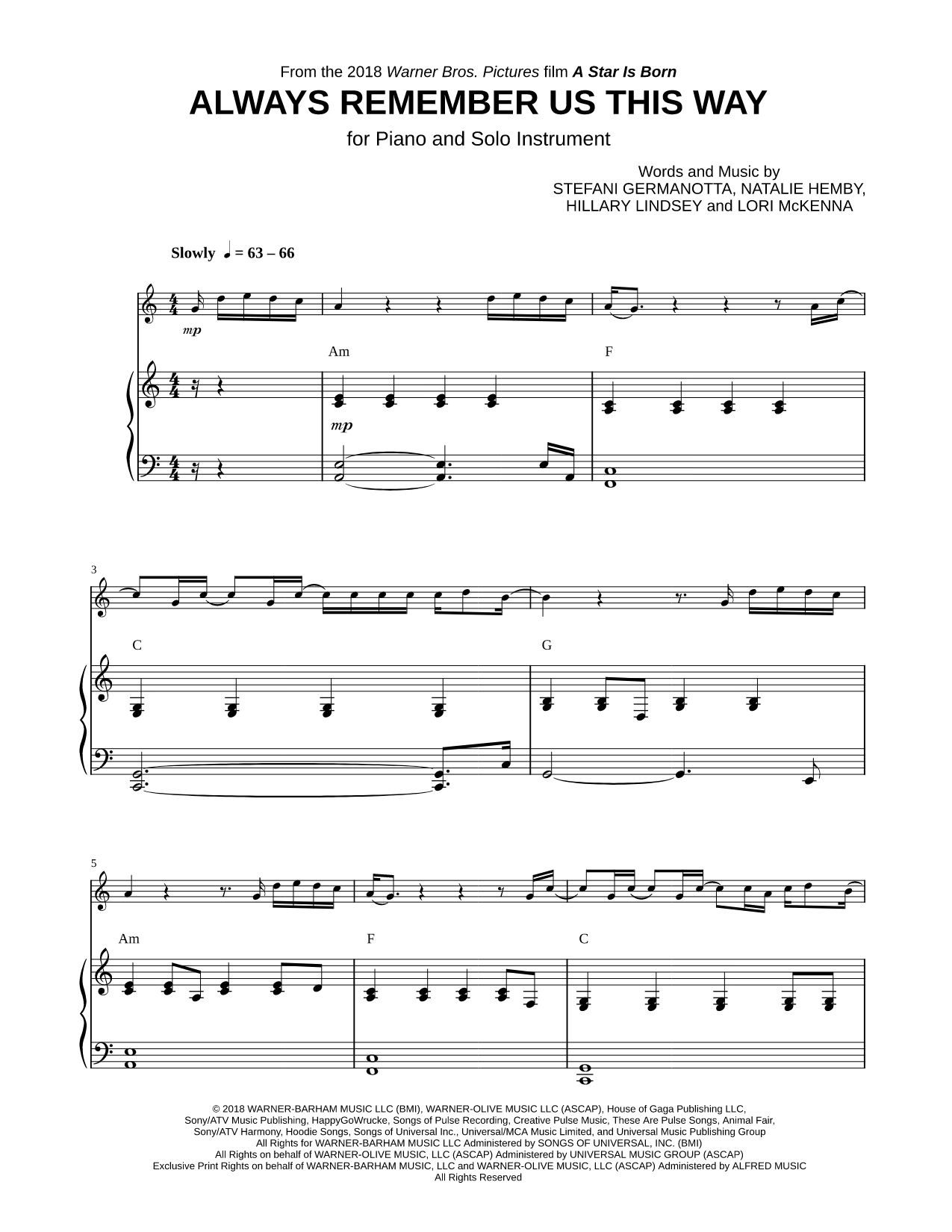 Always Remember Us This Way - Piano Accompaniment