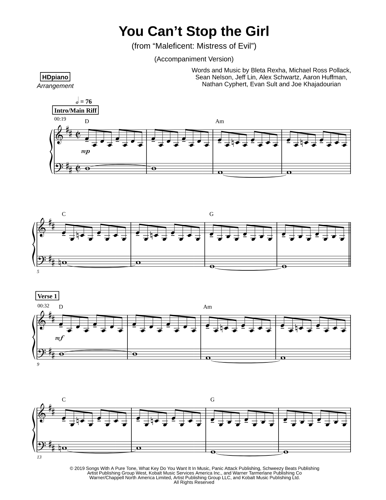 You Can't Stop the Girl [accompaniment version]