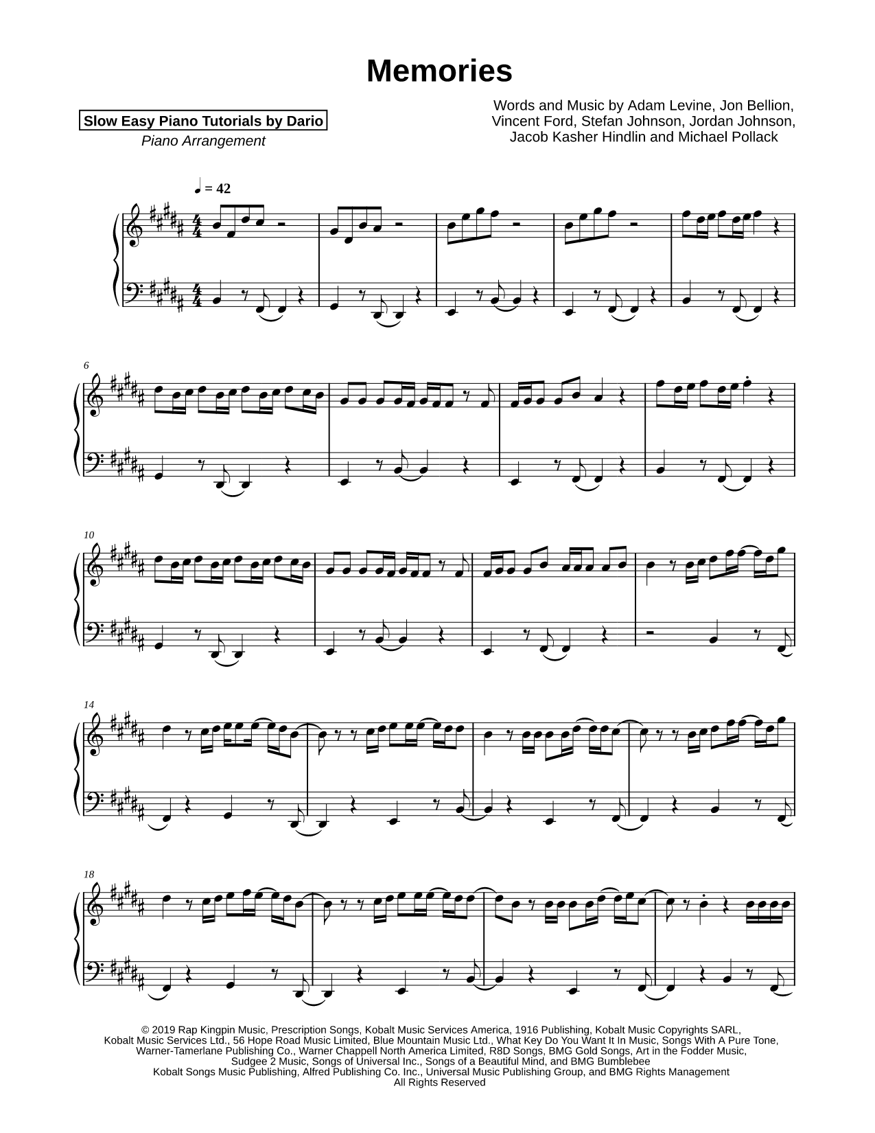 Memories [Slow Easy Piano Tutorial]