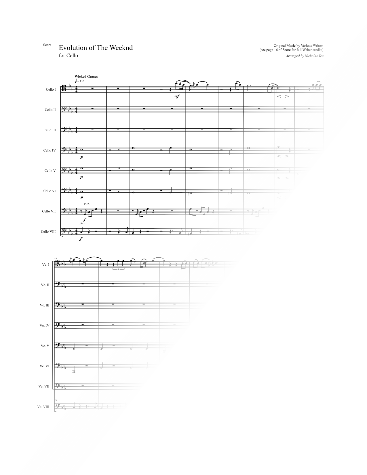 Evolution of The Weeknd - Cello Octet