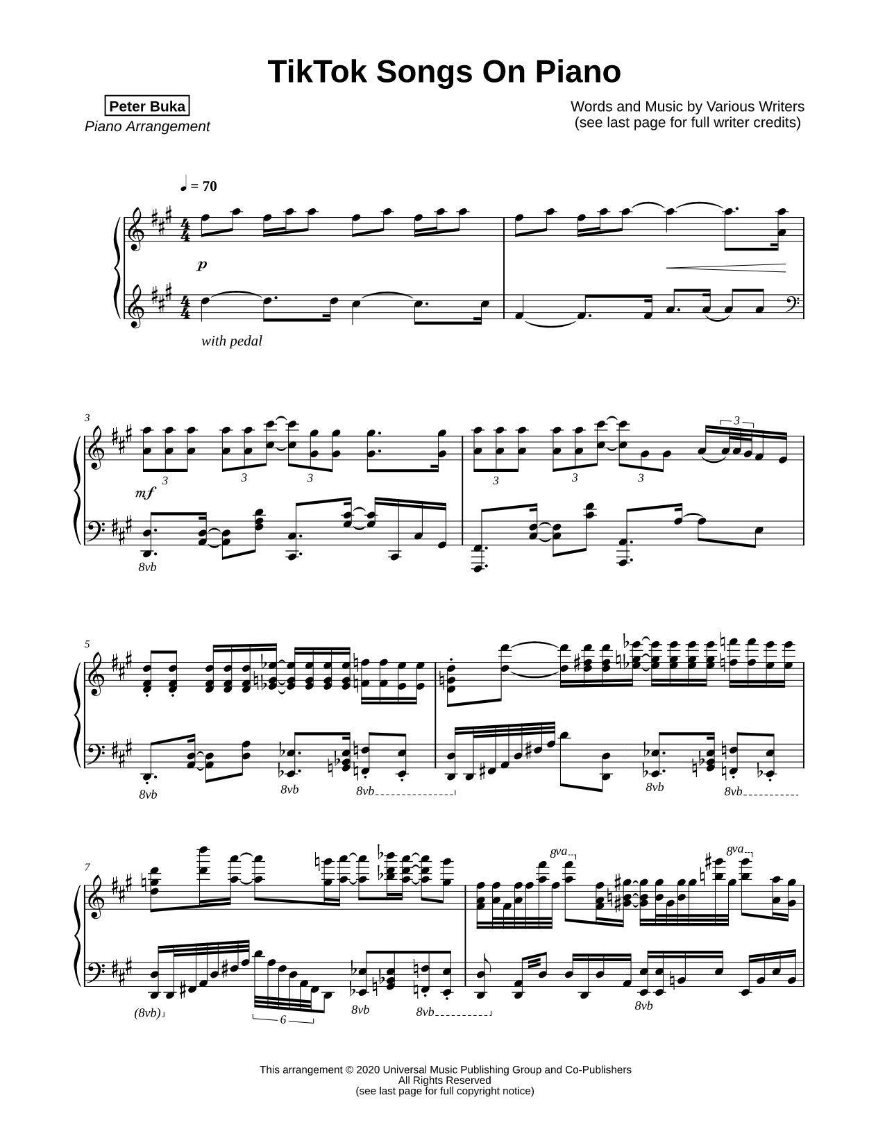 TikTok Songs on Piano