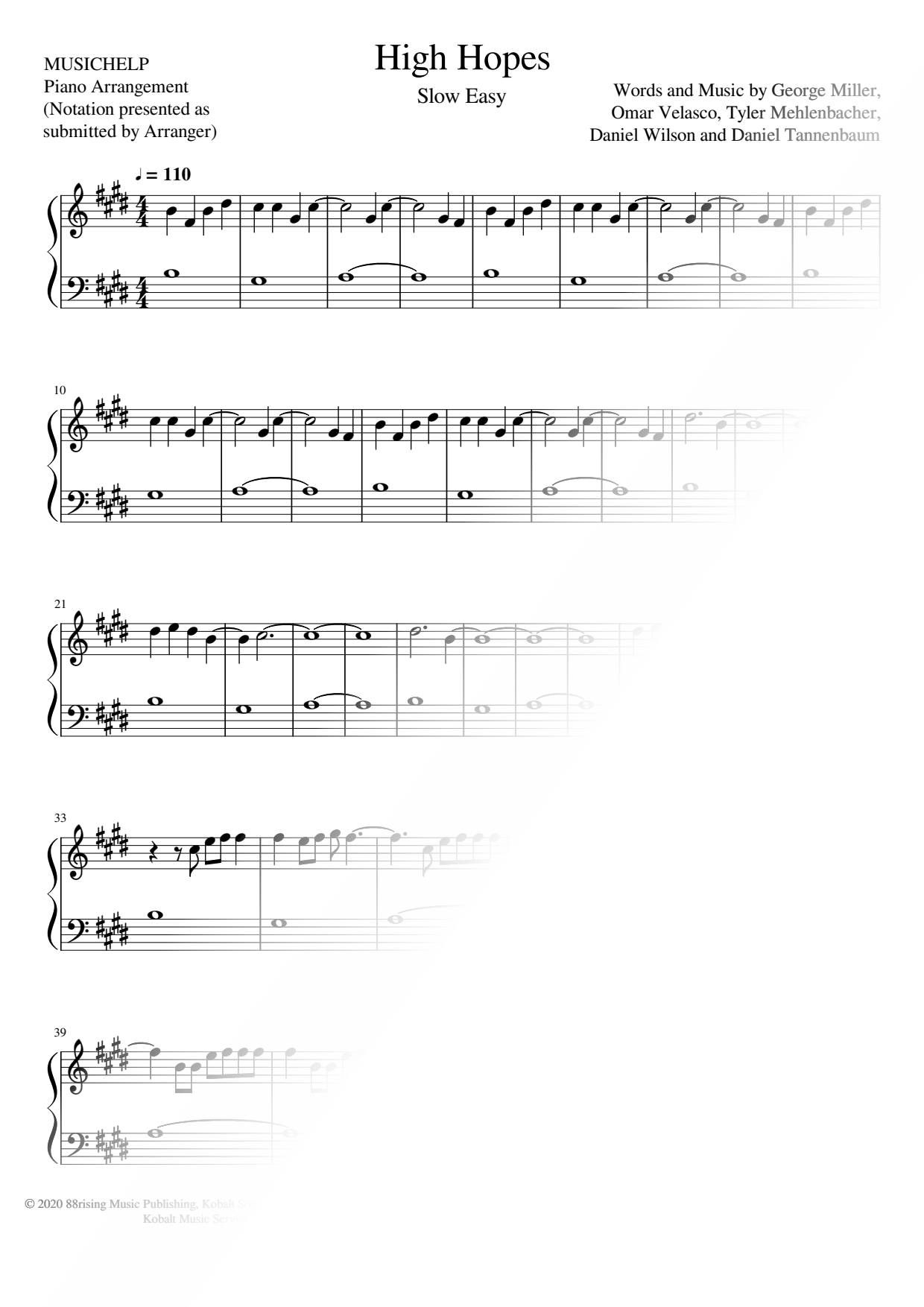 High Hopes [slow easy]