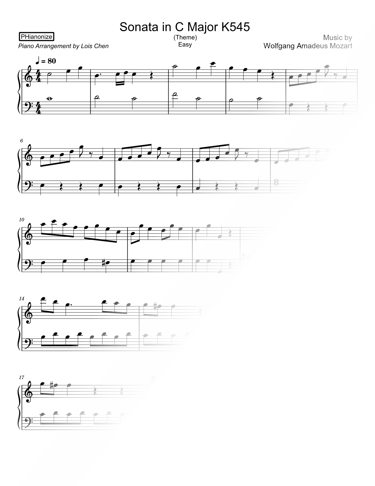 Piano Sonata in C Major, K. 545 (Theme) [easy]