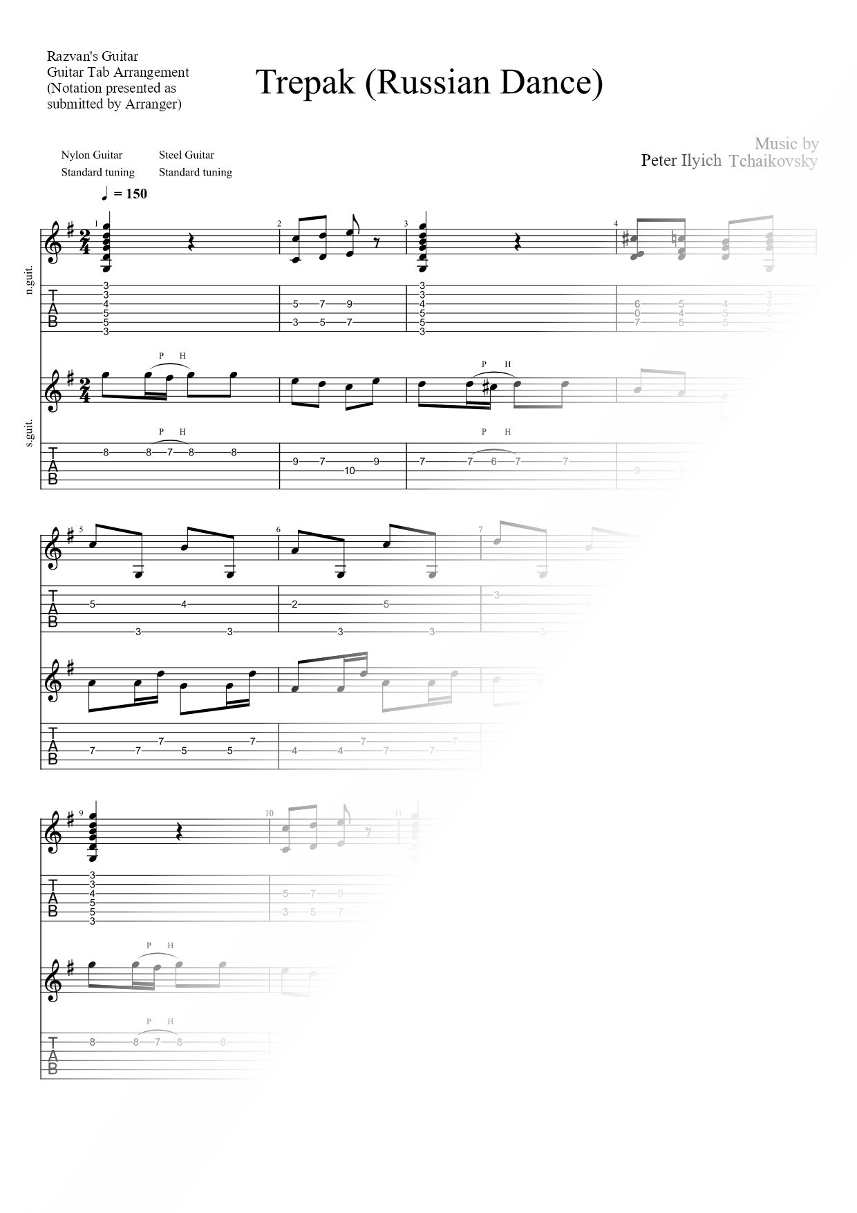 Trepak (Russian Dance) - Guitar Duet