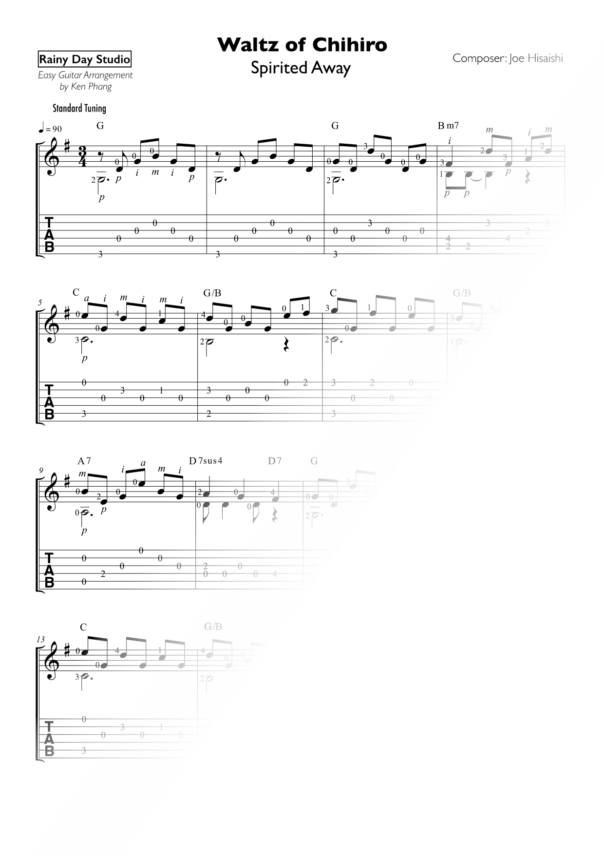 Waltz of Chihiro [easy]