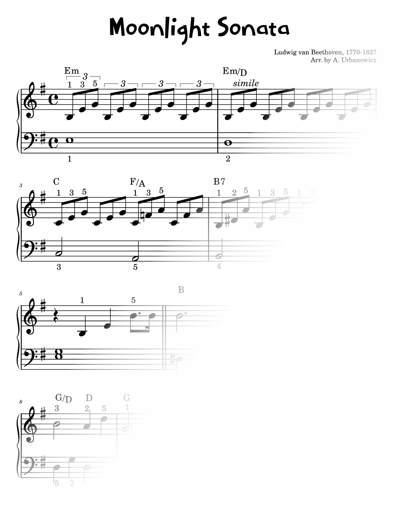 Moonlight Sonata [easy]