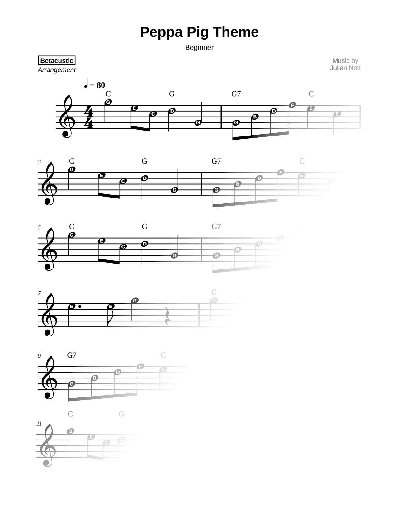 Peppa Pig Theme Song [beginner]