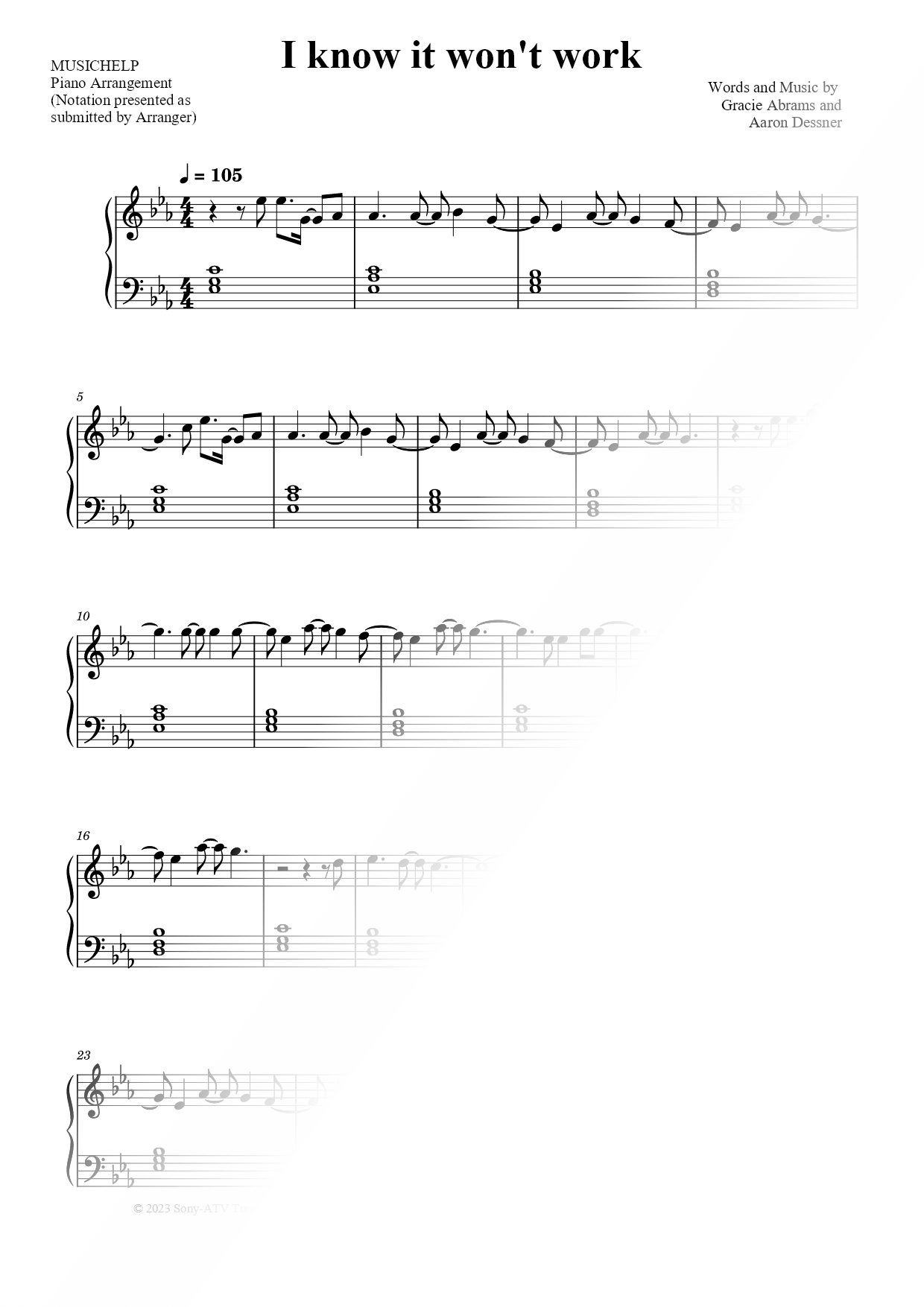 I know it won't work