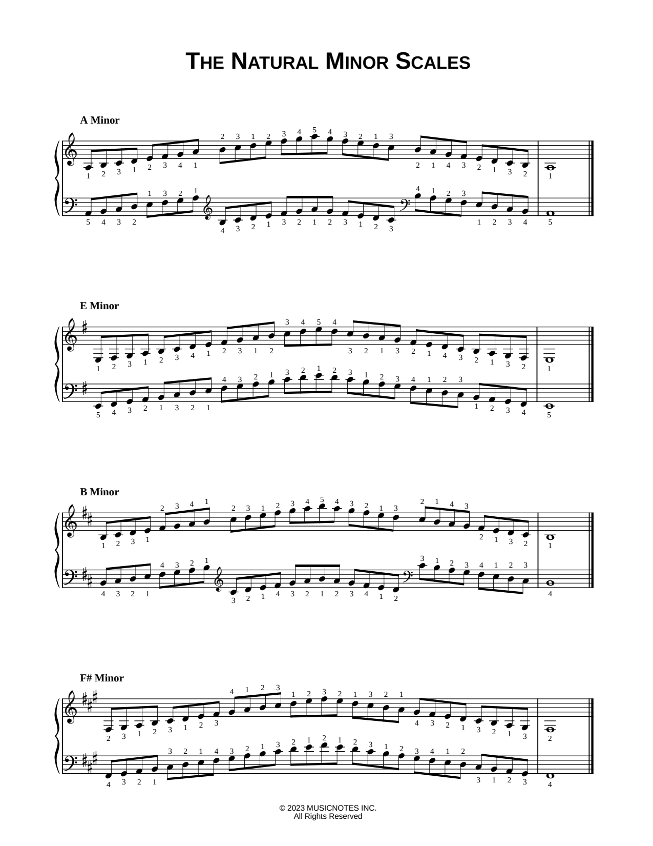 The Natural Minor Scales