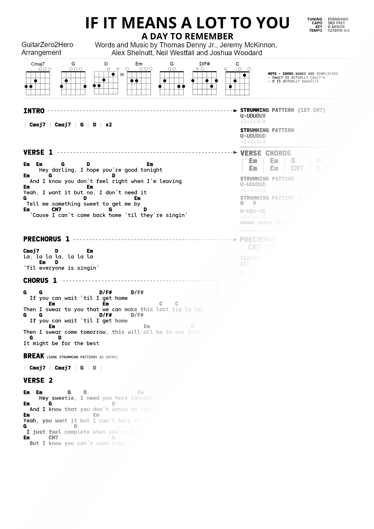 If It Means a Lot to You [standard tuning]